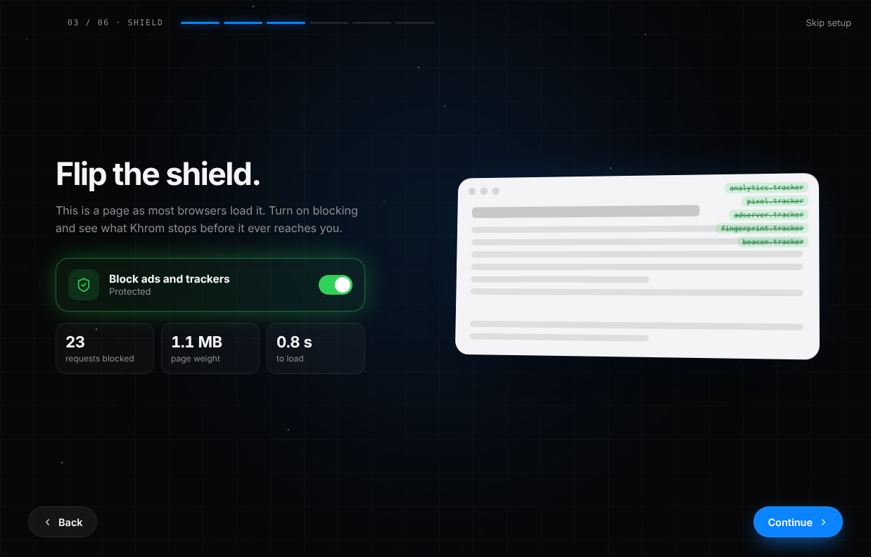 Shield
